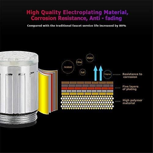 Color LED Water Faucet Tap with Temperature Sensor | No Battery Required